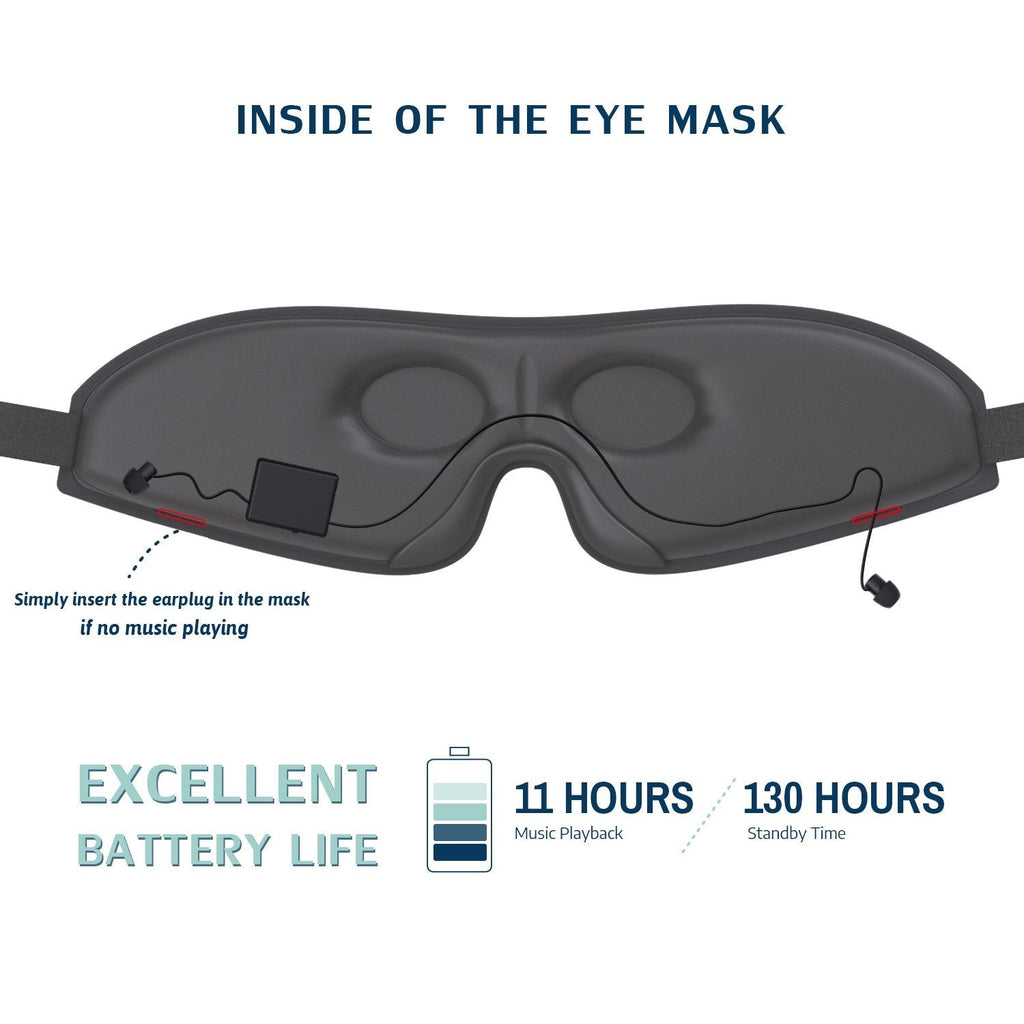 Mascherina per dormire SERENITY con cuffie Bluetooth 5.0