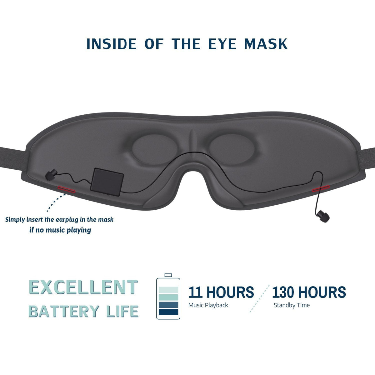 Mascherina per dormire SERENITY con cuffie Bluetooth 5.0