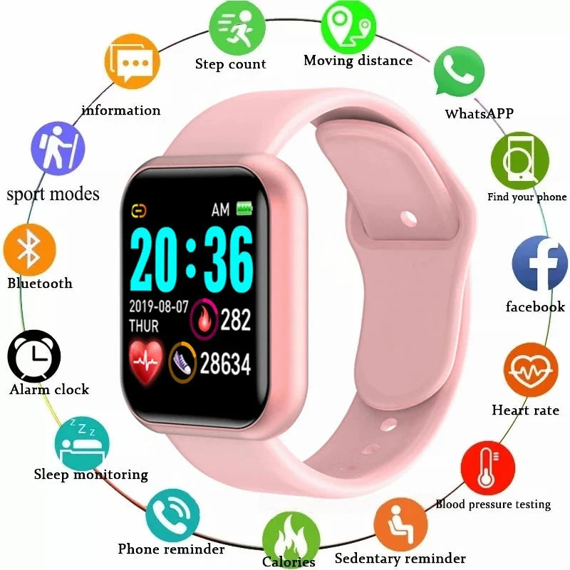Smartwatch multifunzione