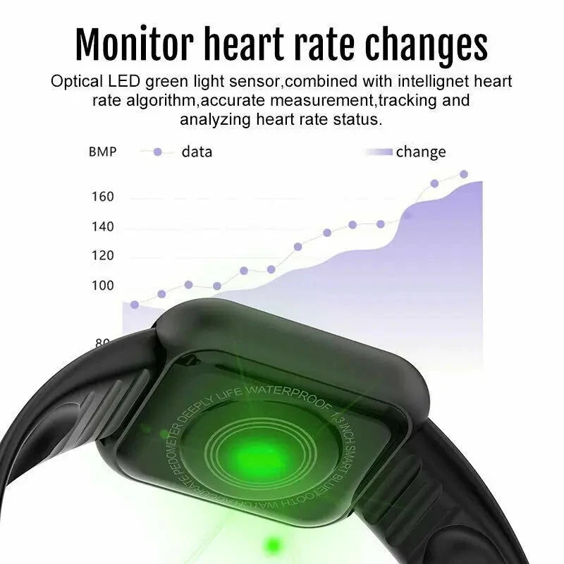 Smartwatch multifunzione